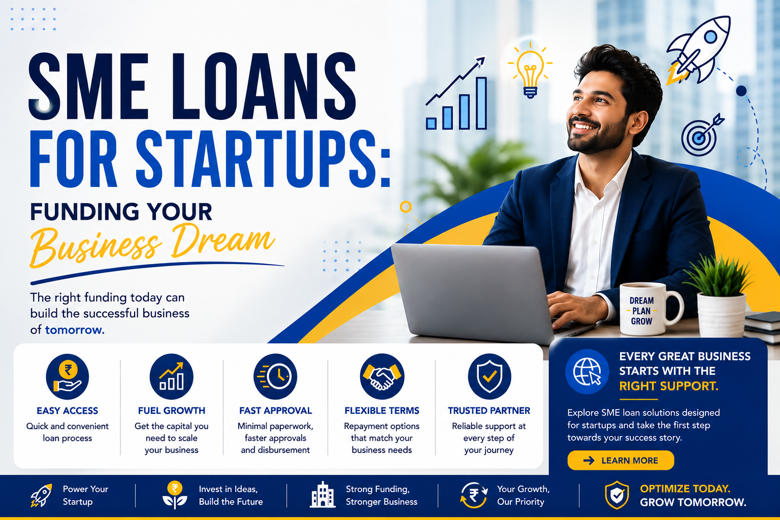 What is an MSME Loan?