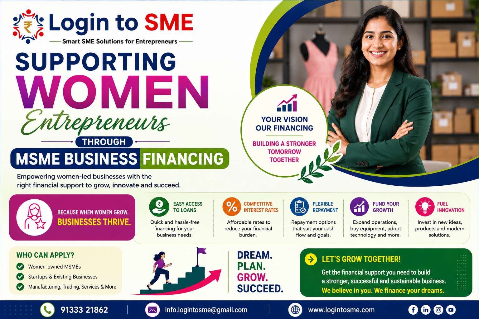 Supporting Women Entrepreneurs Through MSME Business Financing