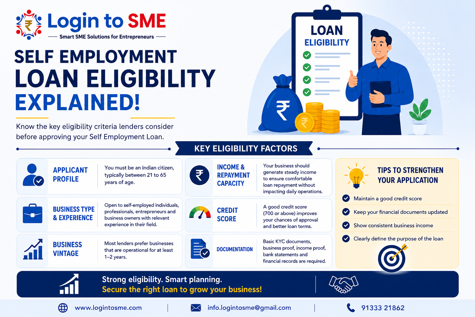 Self Employment Loan Eligibility Explained?