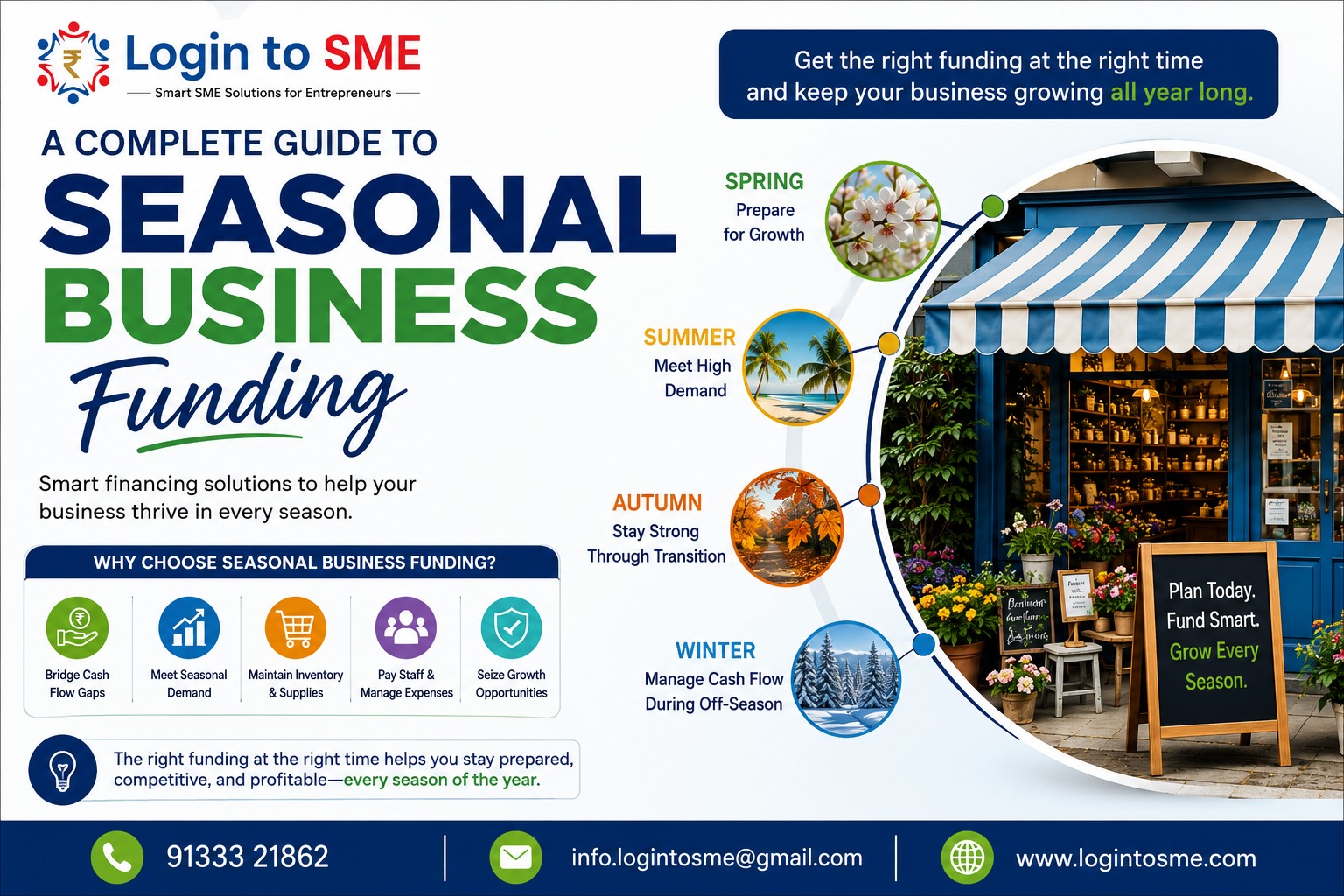 A Complete Guide to Seasonal Business Funding