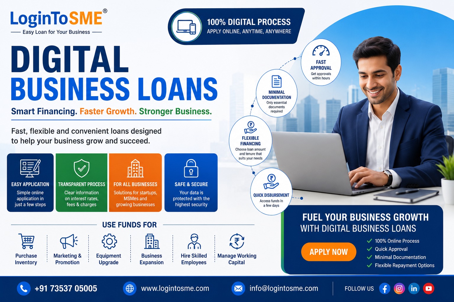 Digital Business Loans: Smart Financing for Faster Business Growth