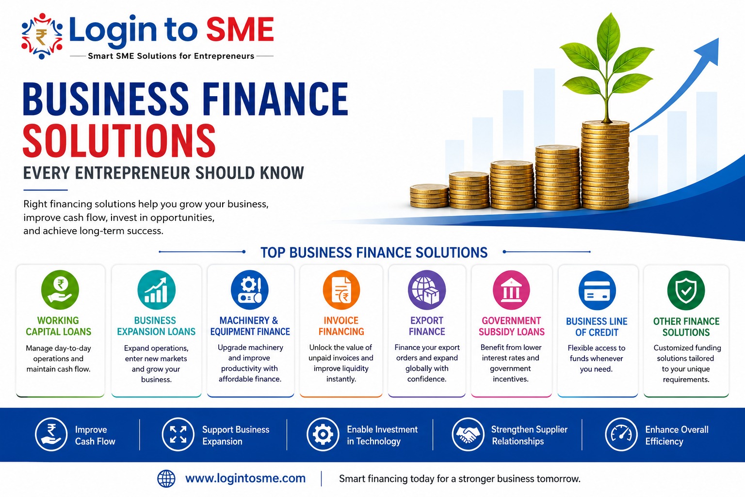 Business Finance Solutions Every Entrepreneur Should Know