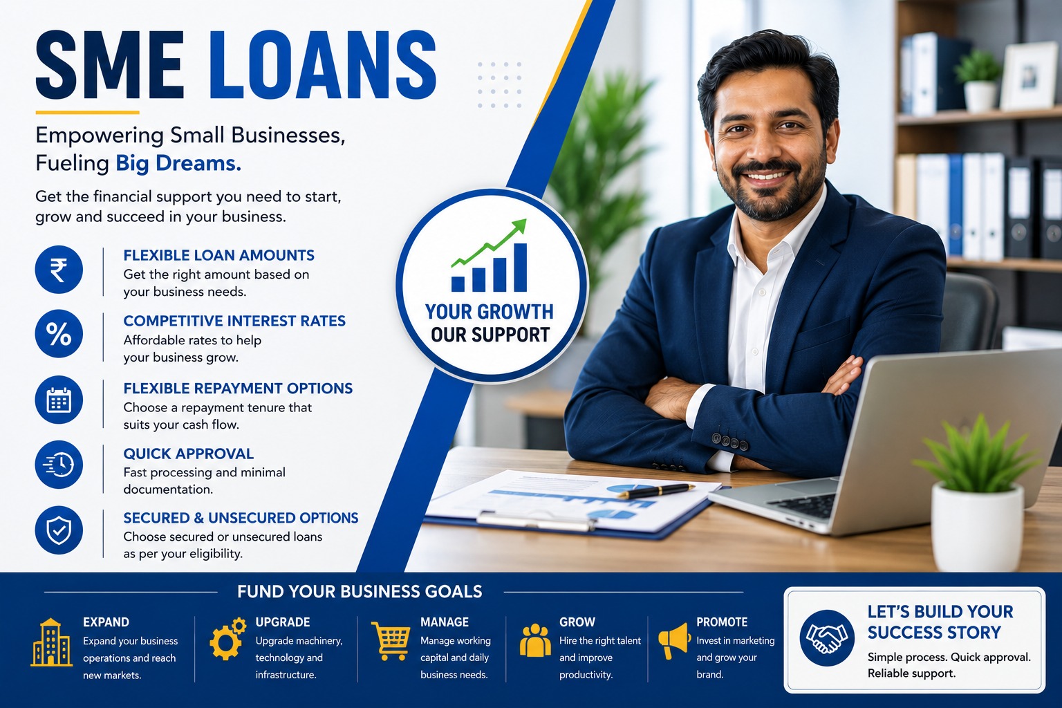 How SME Financing Supports Business Growth and Expansion
