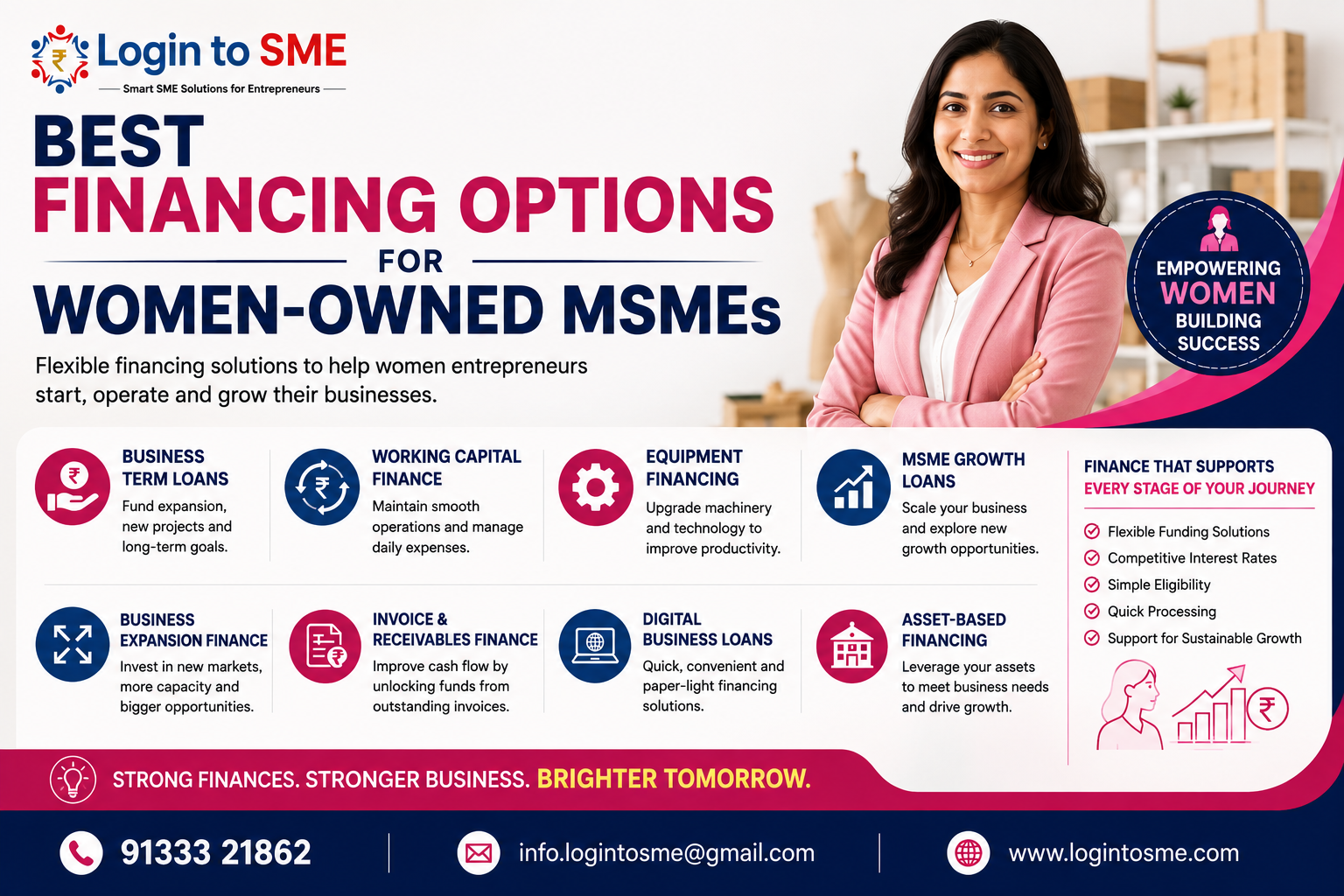 Best Financing Options for Women-Owned MSMEs