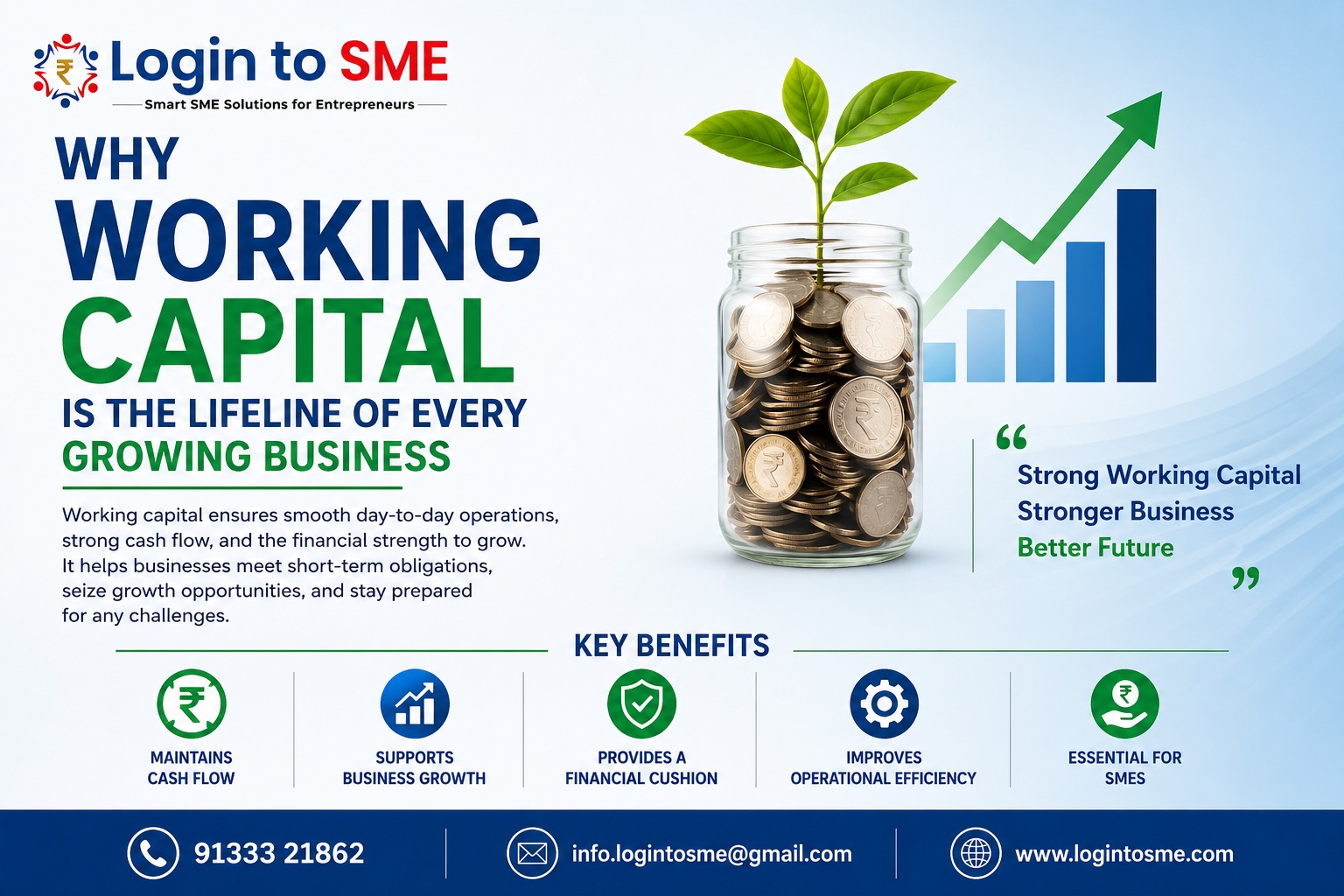 Why Working Capital Is Essential for Business Growth