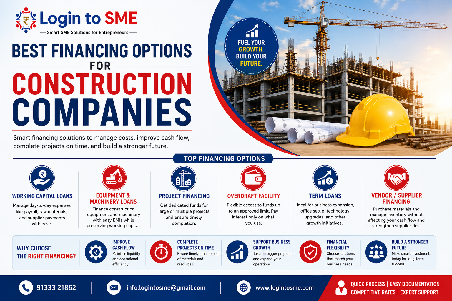 Best Financing Options for Construction Companies