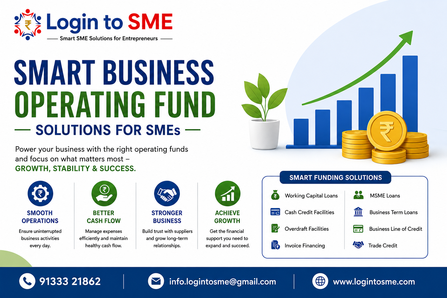 Smart Business Operating Fund Solutions for SMEs