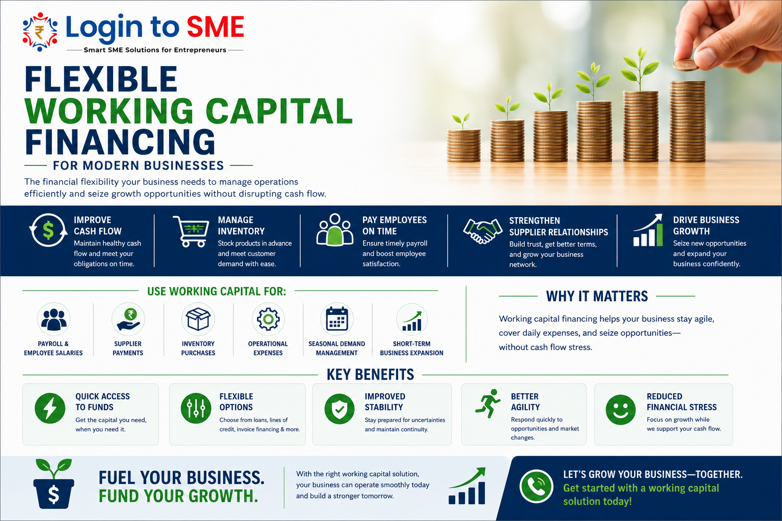 Flexible Working Capital Financing for Modern Businesses