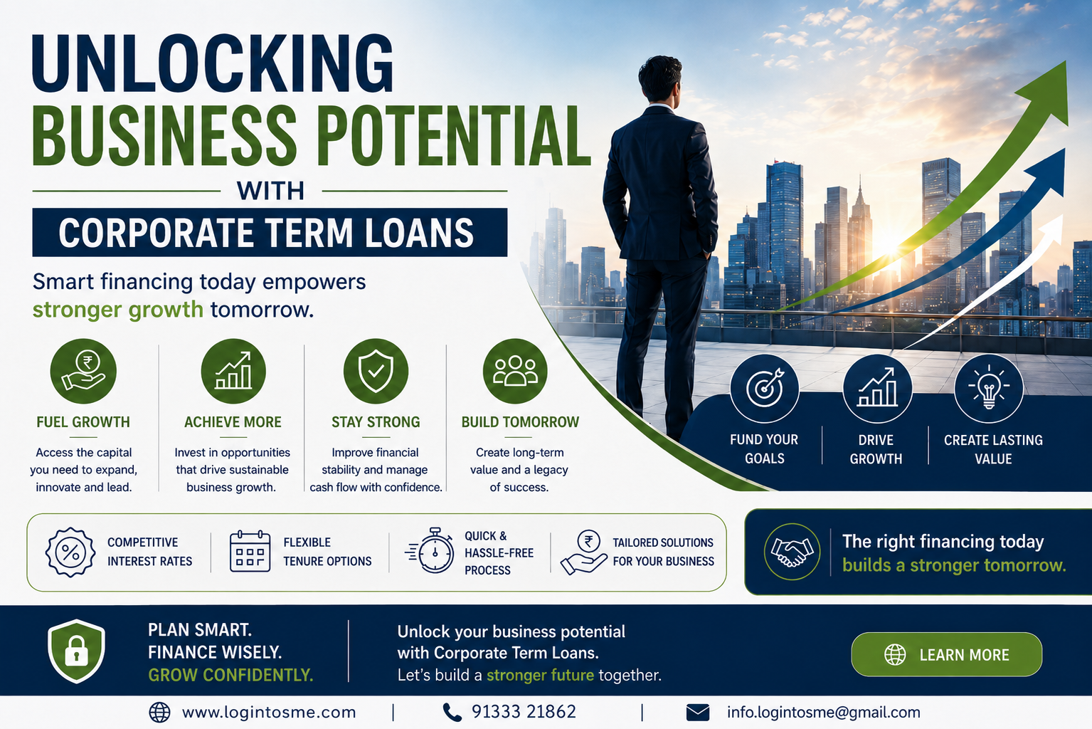 Unlocking Business Potential with Corporate Term Loans