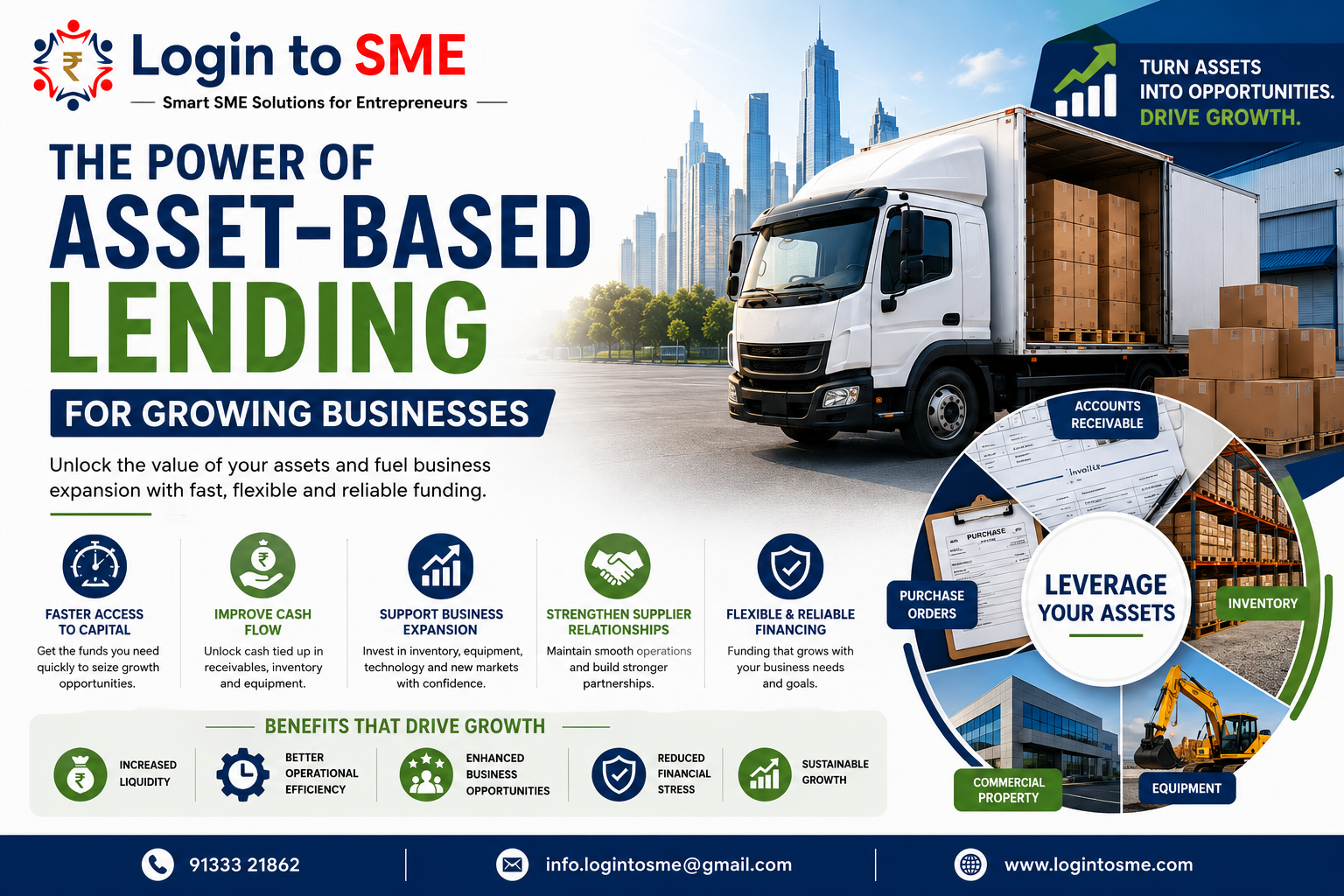 Asset-Based Lending for Growing Businesses