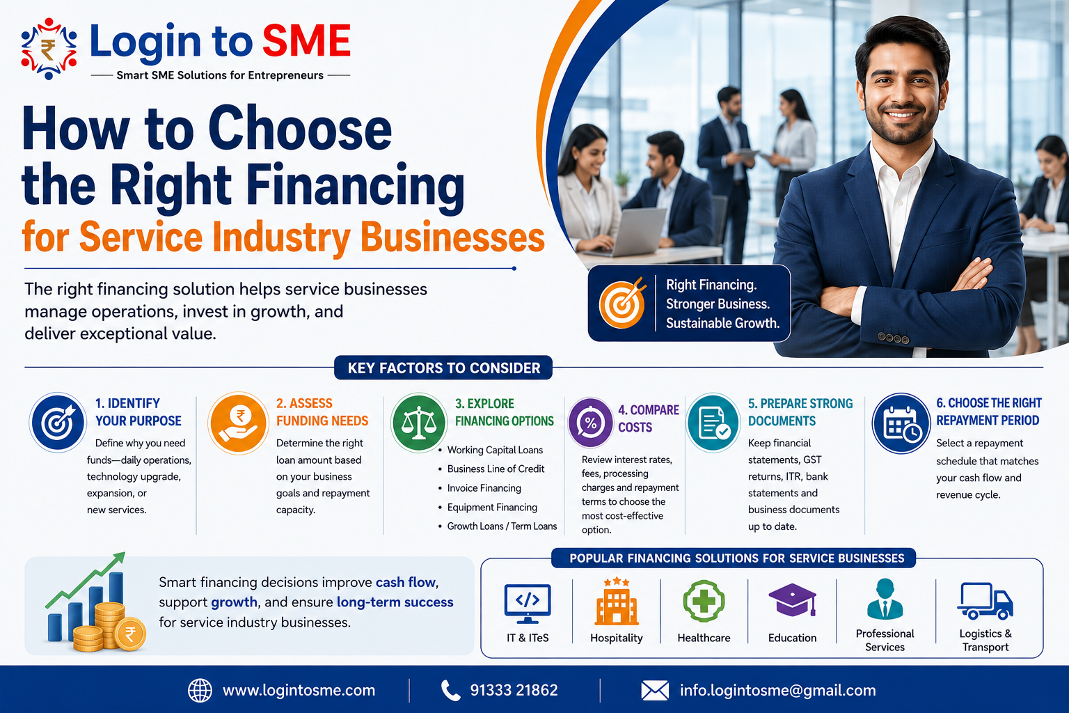 How to Choose the Right Financing for Service Industry Businesses