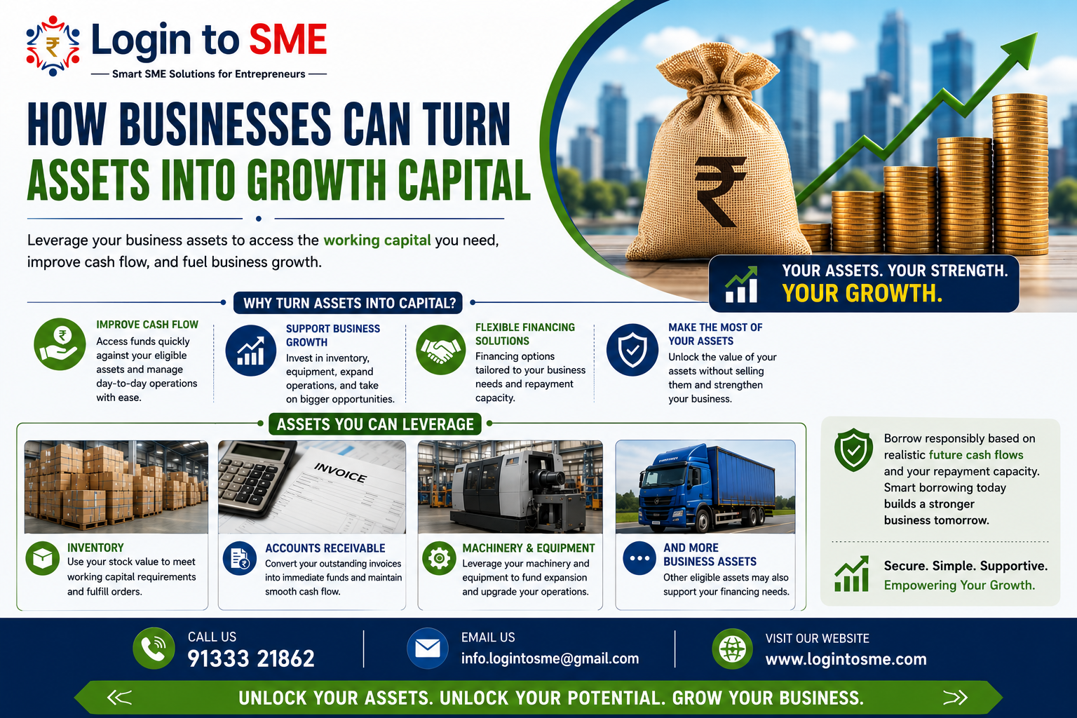 Unlocking Business Assets for Smarter Working Capital